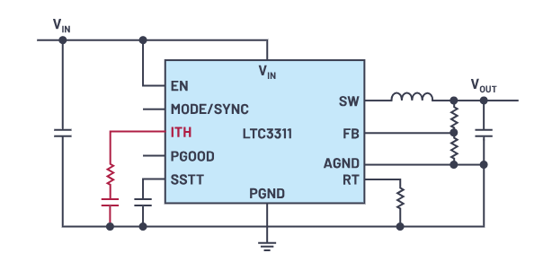 控制回路優(yōu)化三劍客：理論、仿真與實驗的完美結(jié)合