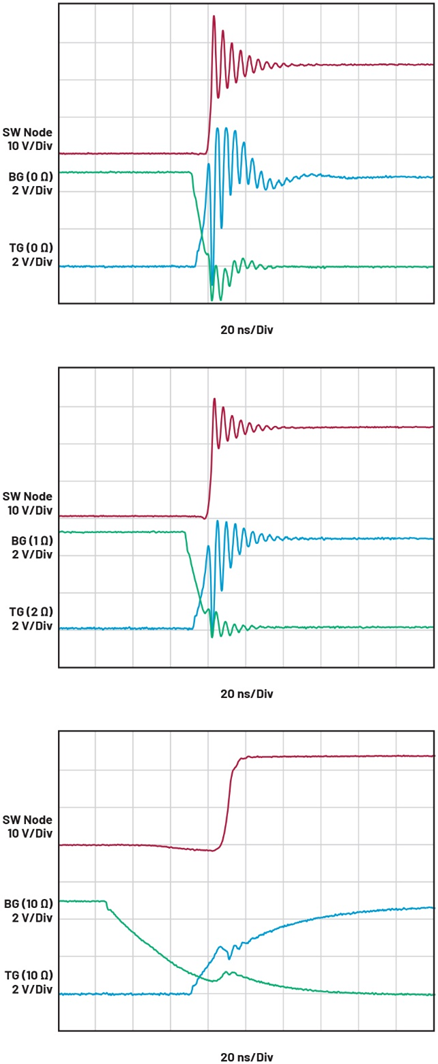 智能GaN降壓控制器設(shè)計(jì)——第2部分：配置和優(yōu)化