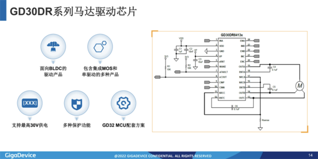 兆易創(chuàng)新：進軍模擬芯片，瞄準(zhǔn)電源芯片PMIC和DC/DC等