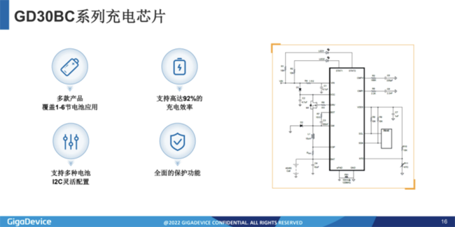 兆易創(chuàng)新：進軍模擬芯片，瞄準(zhǔn)電源芯片PMIC和DC/DC等