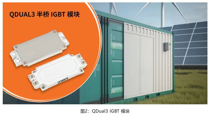 在逆變器應(yīng)用中提供更高能效，這款I(lǐng)GBT模塊了解一下