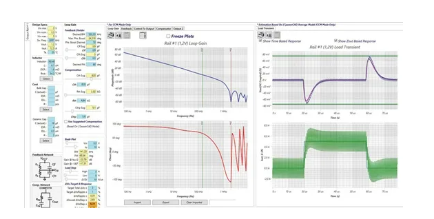 控制回路優(yōu)化三劍客：理論、仿真與實驗的完美結(jié)合