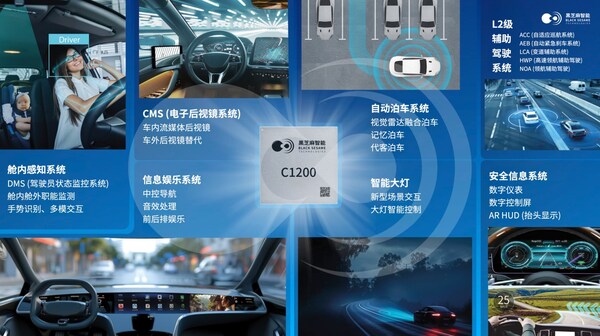 破局"芯片墻"！黑芝麻武當(dāng)C1200如何重構(gòu)汽車中央計算底層邏輯