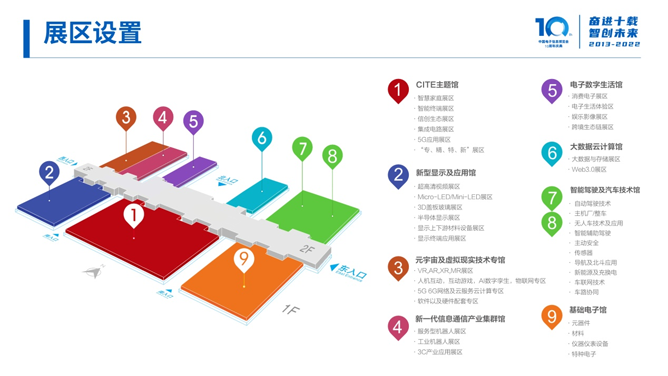 全球消費電子產(chǎn)業(yè)往何處去？CITE2022中看門道！