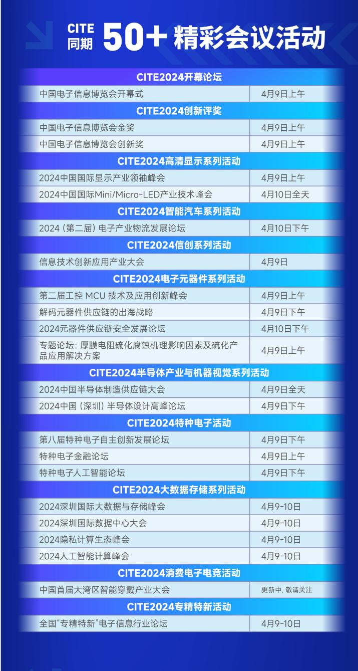 華為、中芯國(guó)際亮相，大灣區(qū)迎來(lái)“新”風(fēng)潮！