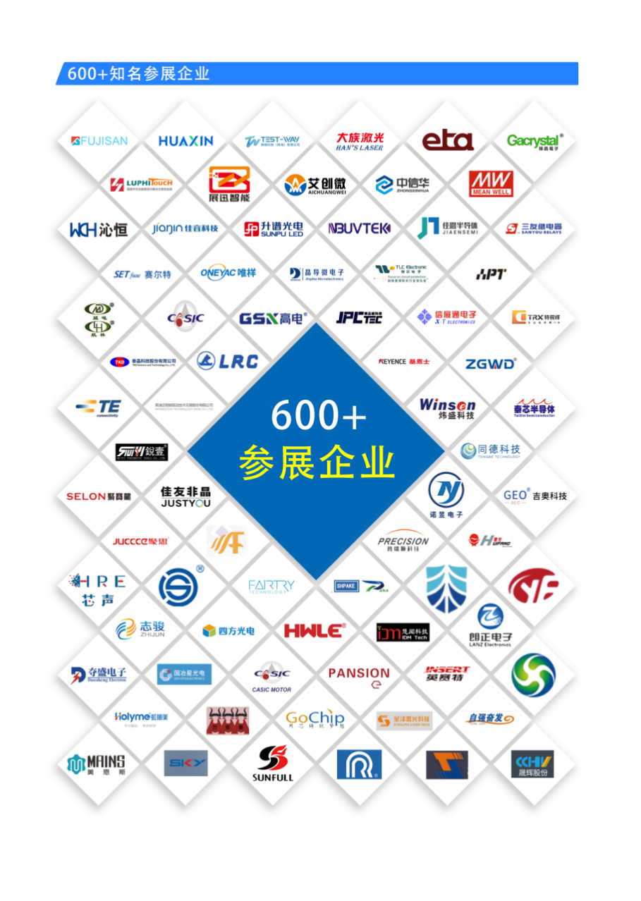 中國家電、消費(fèi)電子、智能終端制造業(yè)供應(yīng)鏈展覽會(huì)