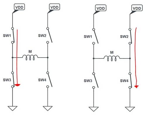 使用互補(bǔ)PWM、擊穿和死區(qū)時(shí)間的 H 橋直流電機(jī)控制