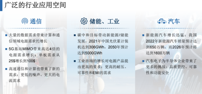 兆易創(chuàng)新：進軍模擬芯片，瞄準(zhǔn)電源芯片PMIC和DC/DC等