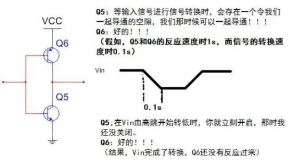 推挽電路的坑，你踩過(guò)沒(méi)？