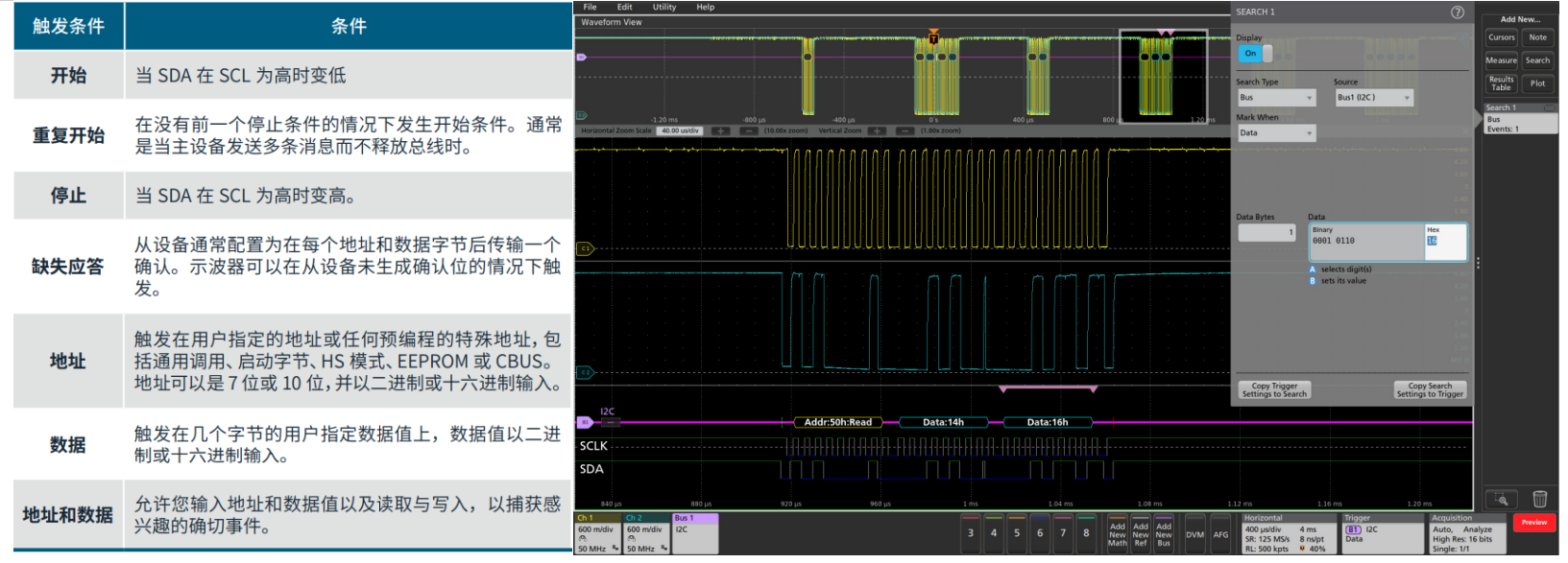 如何使用帶有I2C和SPI解碼的示波器排查系統(tǒng)問(wèn)題