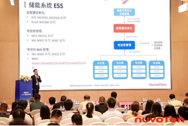 新唐科技以AI、新能源、汽車電子新品引領行業(yè)未來，巡回發(fā)布會完美收官！