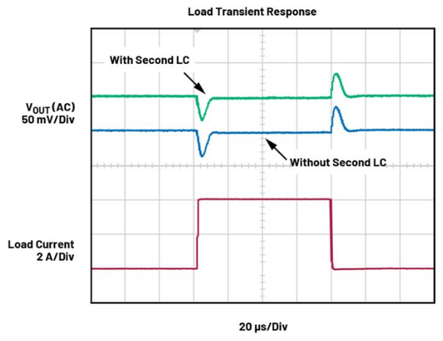 BMS開路檢測新突破：算法如何攻克電芯連接故障識別難題？