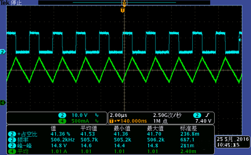 開關(guān)電源的工作模式CCM、BCM、DCM