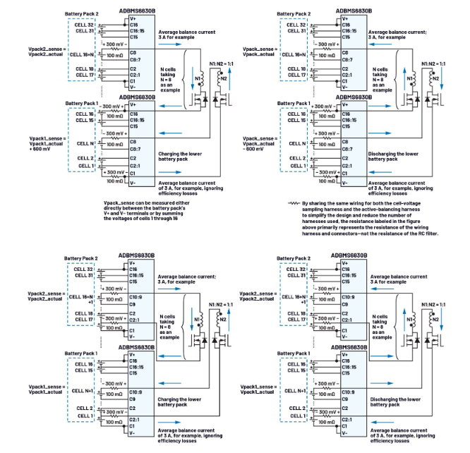 簡單制勝——第三部分:高效BMS主動均衡系統(tǒng)架構(gòu)深度剖析 簡單制勝——第三部分:高效BMS主動均衡系統(tǒng)架構(gòu)深度剖析