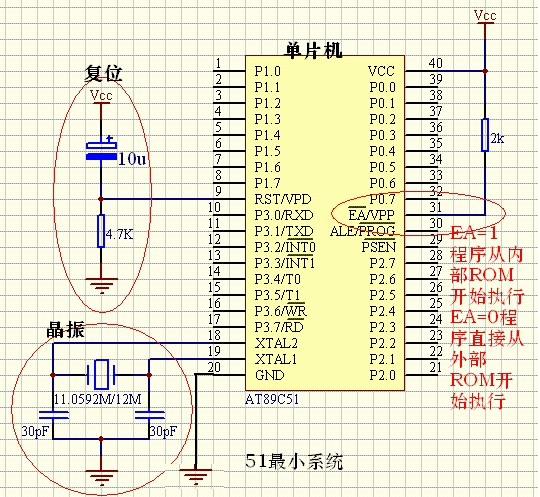 單片機最小系統(tǒng)詳解，你要知道的都在這里了