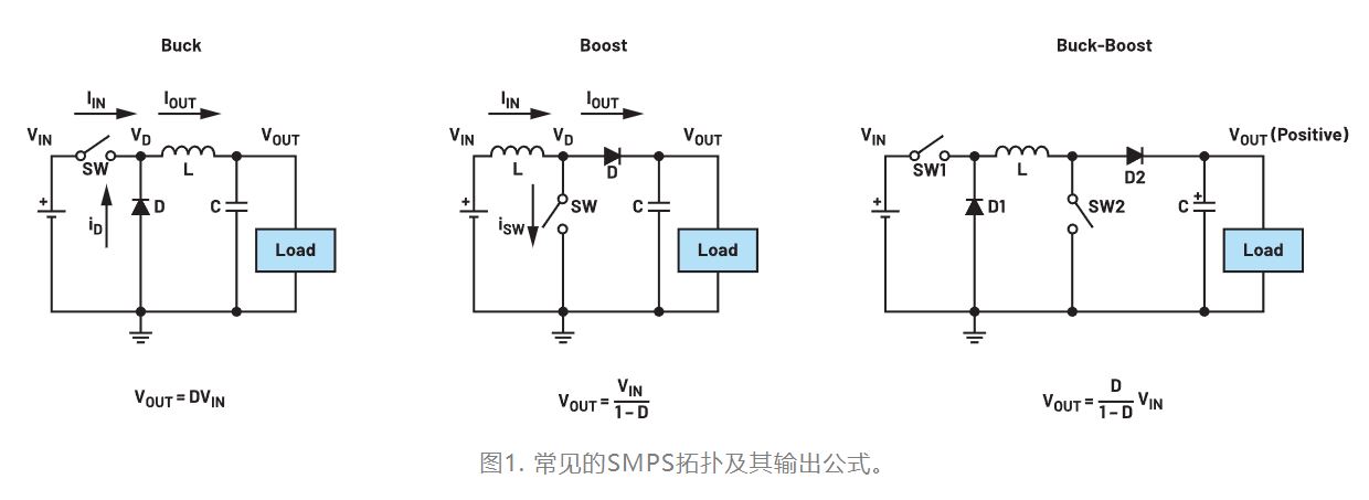 為什么我的電源會(huì)出現(xiàn)振鈴和過熱？