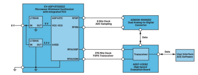 高效與靜音兼得：新一代開關(guān)電源如何替代LDO？