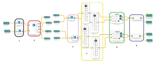 DSP入局：模擬與數(shù)字音頻分頻器設(shè)計(jì)的大比拼！
