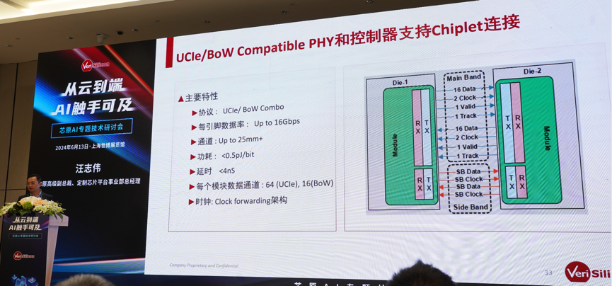 芯原汪志偉：芯原IP、平臺、軟件整套解決方案，助力AIGC算力進(jìn)一步升級