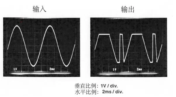 運算放大器輸出電壓反向問題：正確選型，輕松化解！