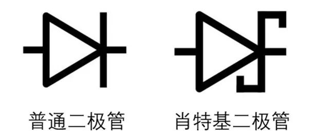 如果不說 你會特別留意肖特基二極管的這些參數(shù)嗎？