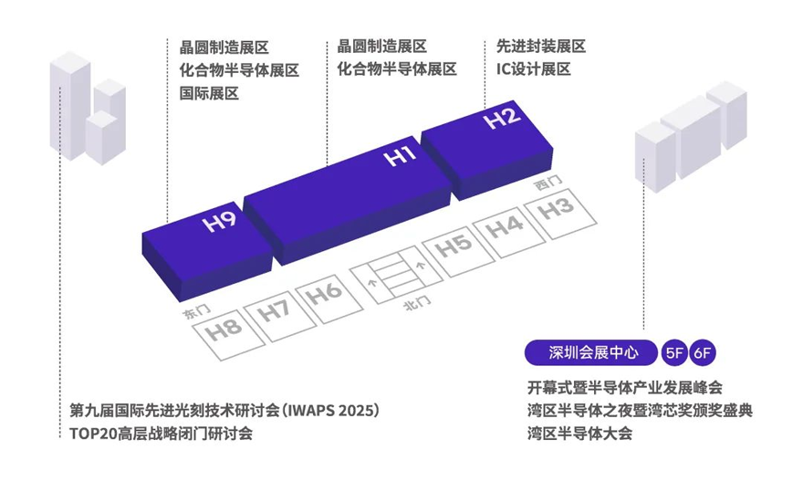 灣芯展2025預(yù)登記啟動！10月深圳共襄半導(dǎo)體盛宴