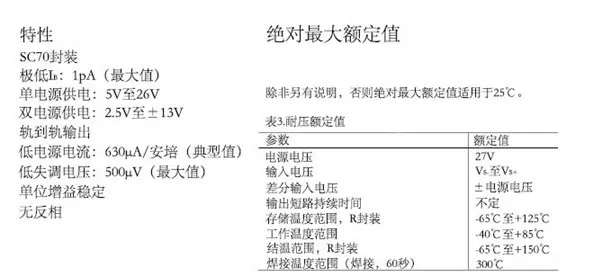運算放大器輸出電壓反向問題：正確選型，輕松化解！