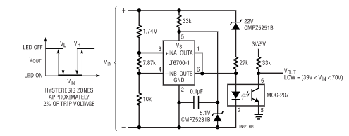 如何使用具有集成400mV基準(zhǔn)的雙微功率比較器簡化監(jiān)控器和控制功能？