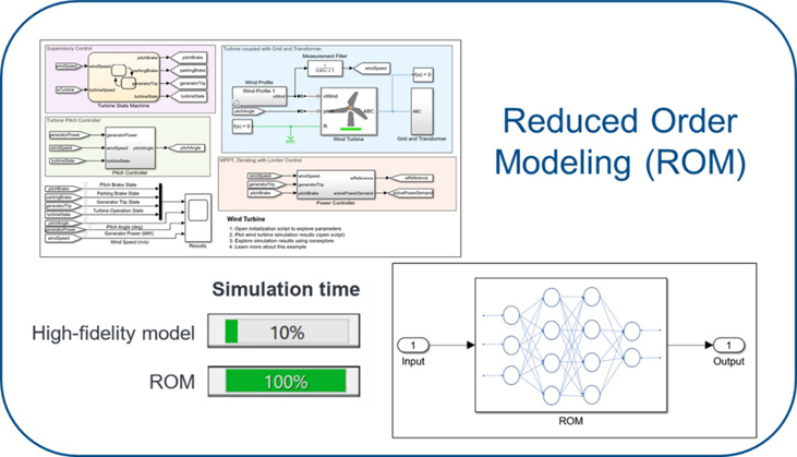 2026工程前瞻：AI與無(wú)線通信的融合將打開哪些新可能？
