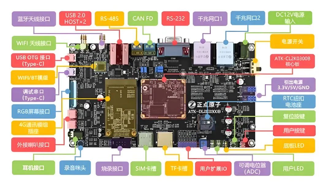 破局者登場(chǎng)！中國芯企"逆向突圍"造90%性能怪獸，ARM斷供反成催化劑？