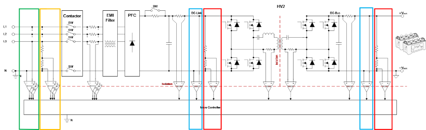 借助隔離式電壓檢測(cè)，實(shí)現(xiàn)功率轉(zhuǎn)換與電機(jī)控制效率飛躍