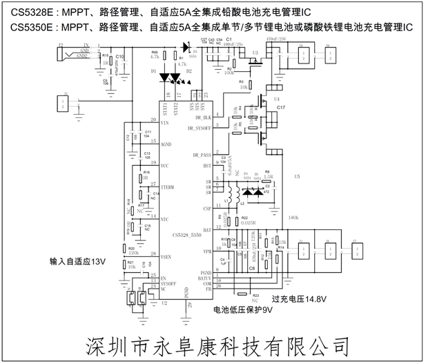 CS5350/CS5328 太陽(yáng)能板供電鉛酸蓄電池、磷酸鐵鋰電池、鋰電池充電管理IC系列