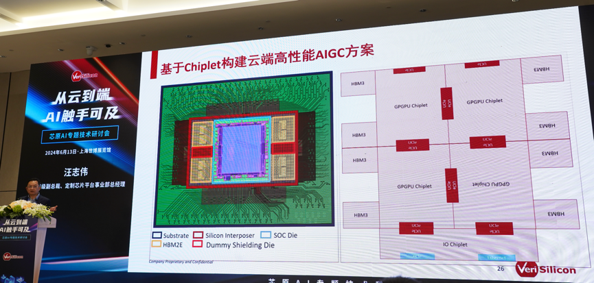 芯原汪志偉：芯原IP、平臺、軟件整套解決方案，助力AIGC算力進(jìn)一步升級