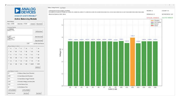 簡(jiǎn)單制勝——第四部分:高效BMS主動(dòng)均衡算法深度解密 簡(jiǎn)單制勝——第四部分:高效BMS主動(dòng)均衡算法深度解密