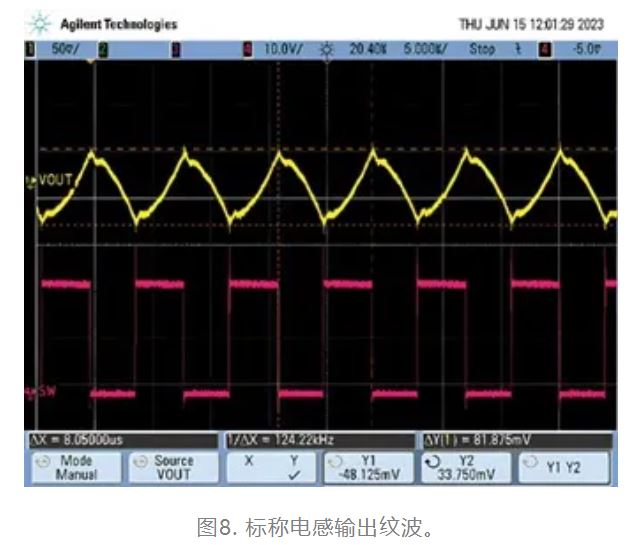 為什么我的電源會(huì)出現(xiàn)振鈴和過熱？