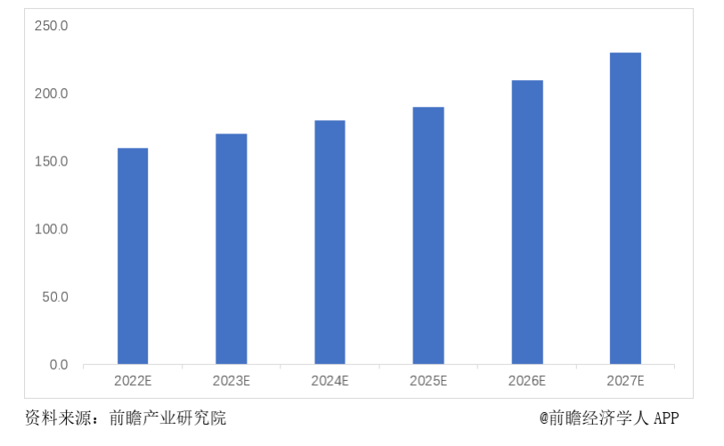 基礎(chǔ)設(shè)施數(shù)字化正當(dāng)時(shí)，兆易創(chuàng)新與信馳科技共同推進(jìn)燃?xì)馕锫?lián)網(wǎng)發(fā)展