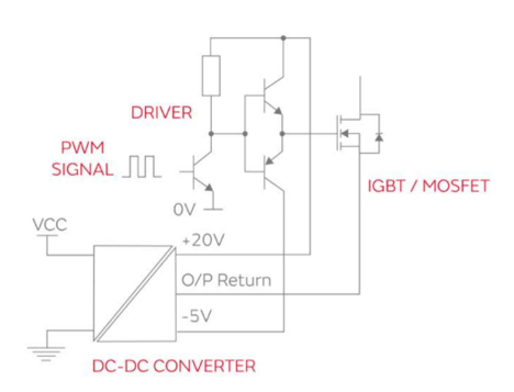 高隔離DC/DC轉換器提升電機運作的穩(wěn)定性與安全性 高隔離DC/DC轉換器提升電機運作的穩(wěn)定性與安全性