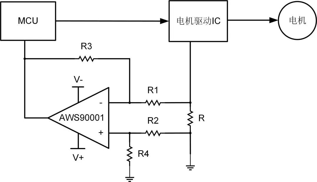 艾為電子：鼎鼎大名的運(yùn)算放大器，你知多少？