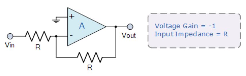 運(yùn)算放大器的8種應(yīng)用電路，您都了解嗎？