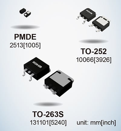  ROHM 的 SBD。圖片由ROHM提供  效率需要較低的正向電壓，但是，這會(huì)導(dǎo)致較高的反向電流，這可能會(huì)導(dǎo)致二極管擊穿——一種稱為熱失控的現(xiàn)象。   ROHM 的系列具有低正向電壓特性，同時(shí)保持低反向電流以避免熱失控并提高效率。  該系列旨在提供交流到直流的整流，使其在消費(fèi)電子產(chǎn)品中得到應(yīng)用。  SBD 中的 Si 與 SiC 與 GaN  盡管硅具有適用于功率器件應(yīng)用中的保護(hù)和整流的材料特性，但硅基二極管已經(jīng)達(dá)到其理論極限。   這些限制使其難以滿足高阻斷電壓、低開關(guān)損耗和高開關(guān)速度等高功率應(yīng)用所需的穩(wěn)健和高效性能要求。   另一方面，SiC 等寬帶隙材料可提供更快的開關(guān)容量并降低功率損耗。  制造肖特基勢(shì)壘二極管的研究人員也希望利用 GaN?；?GaN 的肖特基勢(shì)壘二極管可以在更高的頻率下運(yùn)行，同時(shí)在功率轉(zhuǎn)換器中保持低功率損耗。   研究人員注意到，  GaN 異質(zhì)結(jié)構(gòu)中的二維電子氣(2DEG) 具有高濃度和高遷移率。因此，研究人員有動(dòng)力在電力電子設(shè)備的高功率應(yīng)用中開發(fā) GaN。  氮化鎵基肖特基勢(shì)壘二極管的研究  已經(jīng)有一些研究實(shí)驗(yàn)旨在開發(fā)用于 SBD 的 GaN。這些實(shí)驗(yàn)通常旨在提高材料質(zhì)量和性能。   在中國南京大學(xué)先進(jìn)光子與電子材料重點(diǎn)實(shí)驗(yàn)室進(jìn)行的一項(xiàng)這樣的實(shí)驗(yàn)產(chǎn)生了關(guān)于 GaN SBD 的新發(fā)現(xiàn)。   研究人員制造了一種基于 GaN 的 SBD，其擊穿電壓為 10.6 KV，功率品質(zhì)因數(shù)（或 PFoM）超過 3.8 GW/cm2。憑借這一成果，研究人員發(fā)現(xiàn)基于 GaN 的 SBD 可能適用于超高壓應(yīng)用。