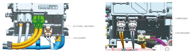 800V架構(gòu)下，給連接器帶來了哪些“改變”？