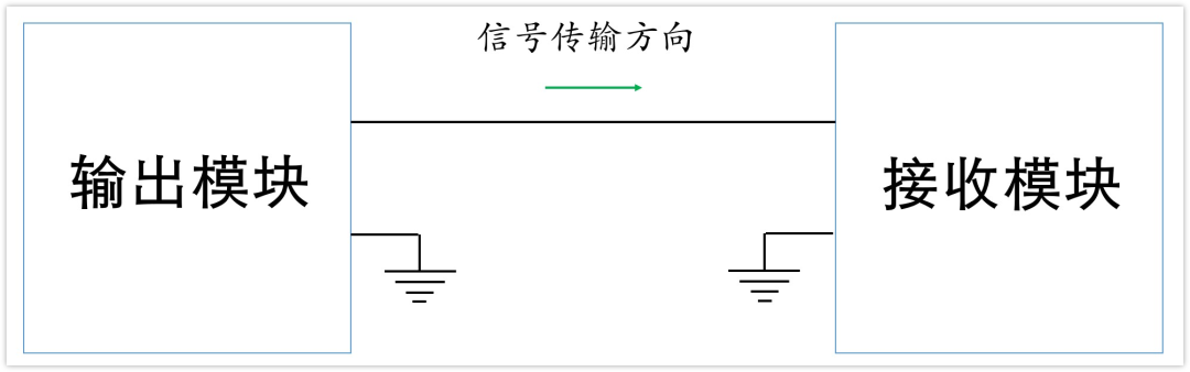 深入淺出理解輸入輸出阻抗（有案例、好懂）