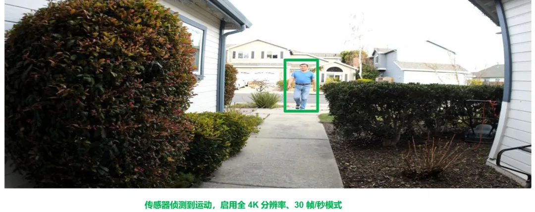 圖像傳感器選型黃金三大標準，工程師必知！