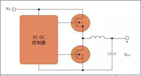 工程師必看！從驅(qū)動(dòng)到熱管理：MOSFET選型與應(yīng)用實(shí)戰(zhàn)手冊(cè)
