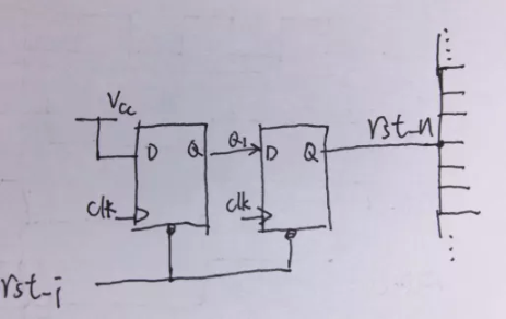 復(fù)位電路很簡單，但卻有很多門道
