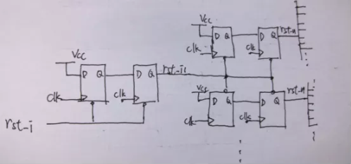 復(fù)位電路很簡單，但卻有很多門道