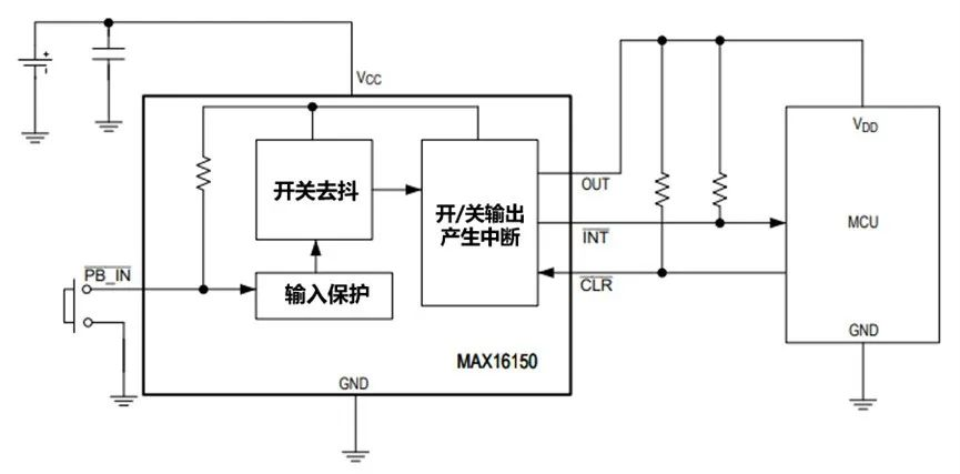 讓IoT傳感器節(jié)點(diǎn)更省電：一種新方案，令電池壽命延長(zhǎng)20%！