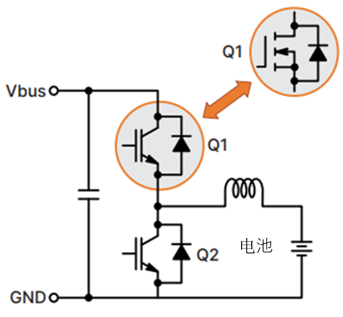 如何通過SiC增強電池儲能系統(tǒng)？