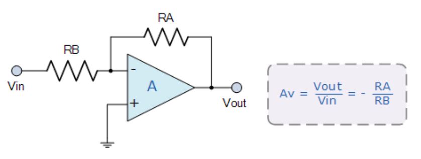 運(yùn)算放大器的8種應(yīng)用電路，您都了解嗎？