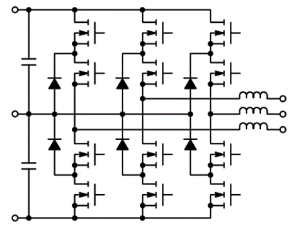 如何通過SiC增強電池儲能系統(tǒng)？